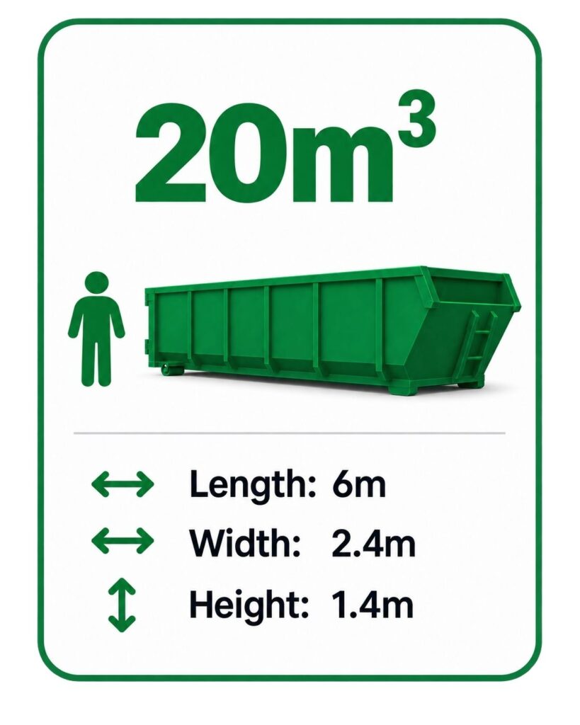 20 cubic metre roll-on roll-off bin hire Adelaide | dimensions – 6m long, 2.4m wide and 1.4m high