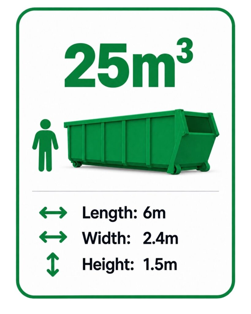 25 cubic metre roll-on roll-off bin hire Adelaide | dimensions – 6m long, 2.4m wide and 1.5m high