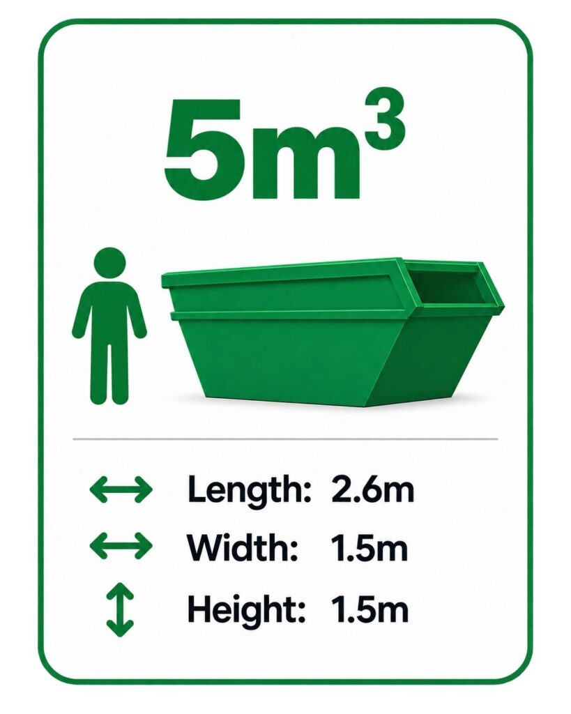 5 cubic metre skip bin hire Adelaide | dimensions – 2.6m long, 1.5m wide and 1.5m high